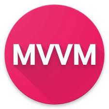 MVVM Habit