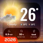 Great Weather
