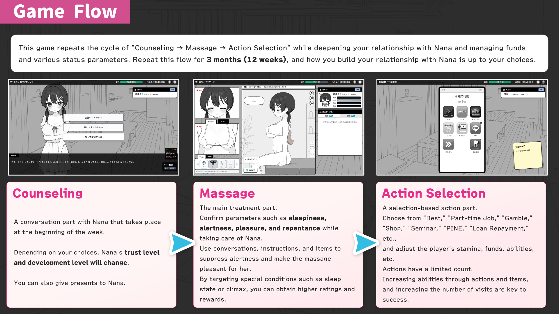 DokiDoki Massage