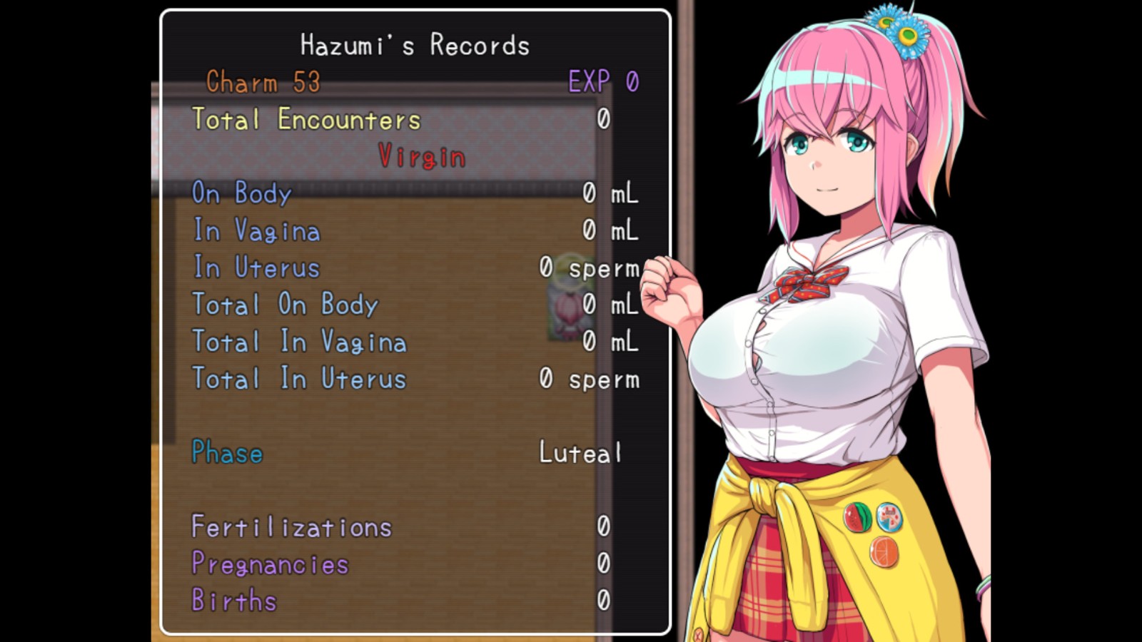 Hazumi and Pregnation Latest