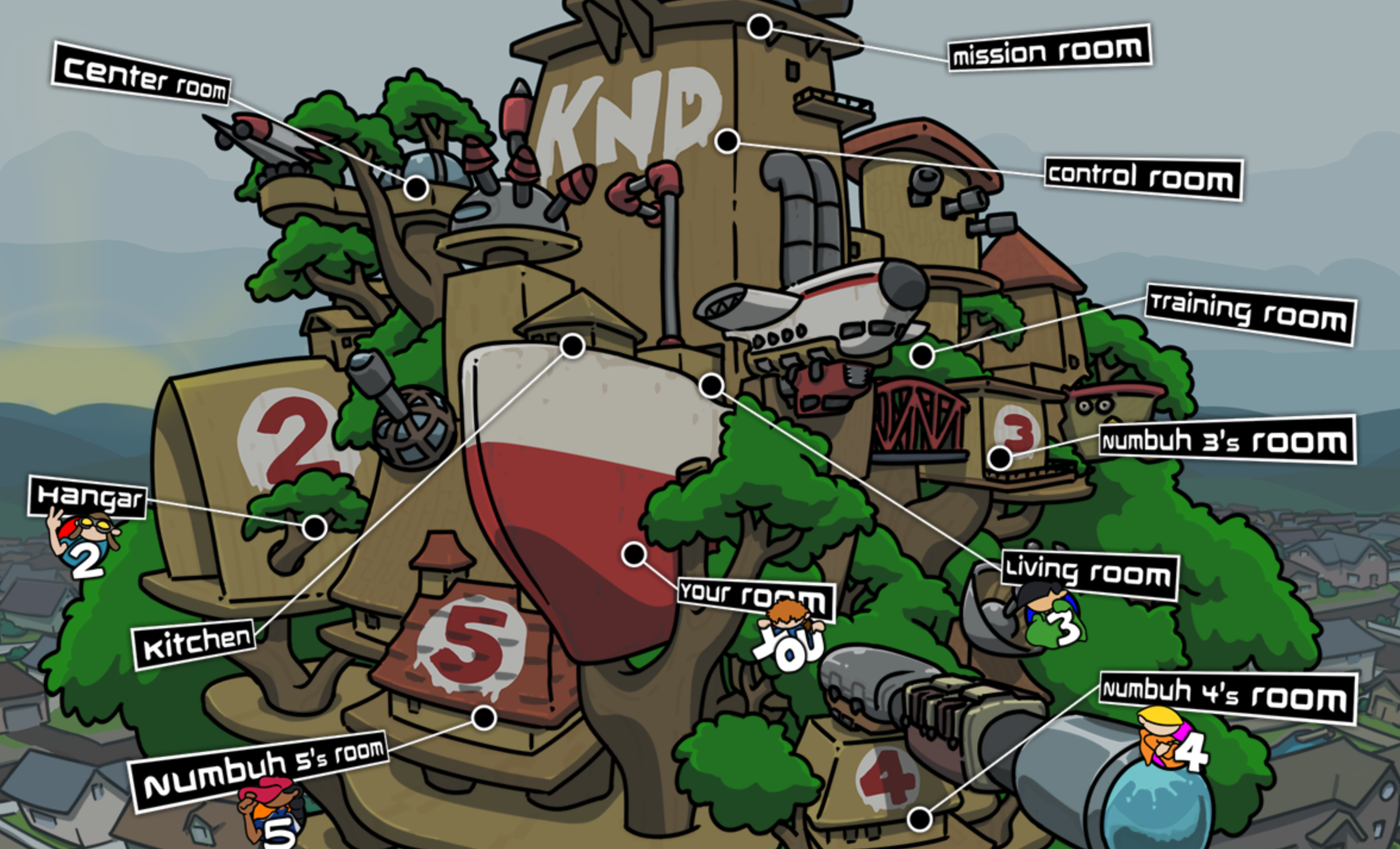 K.N.D. Operation M.A.L.W.A.R.E. APK