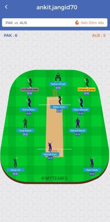 MyTeam11