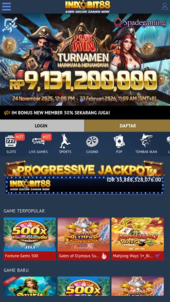Indobit88