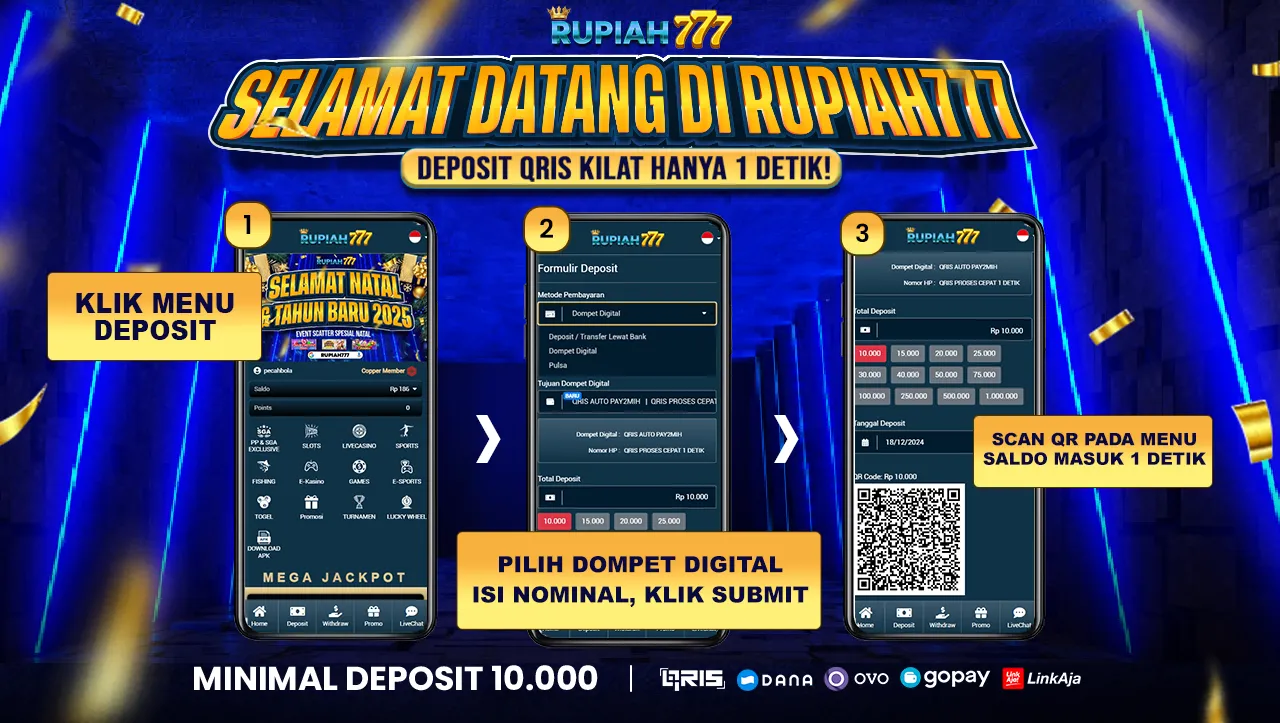 Rupiah777