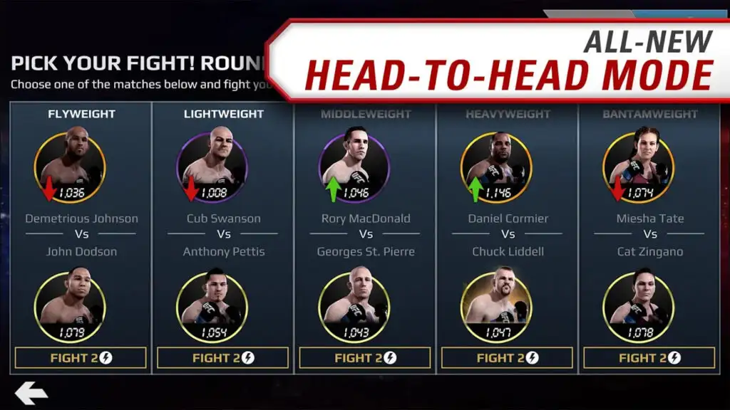 EA SPORTS UFC