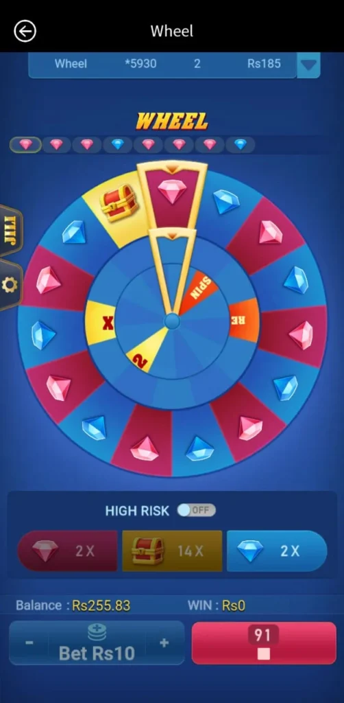 92 PKR