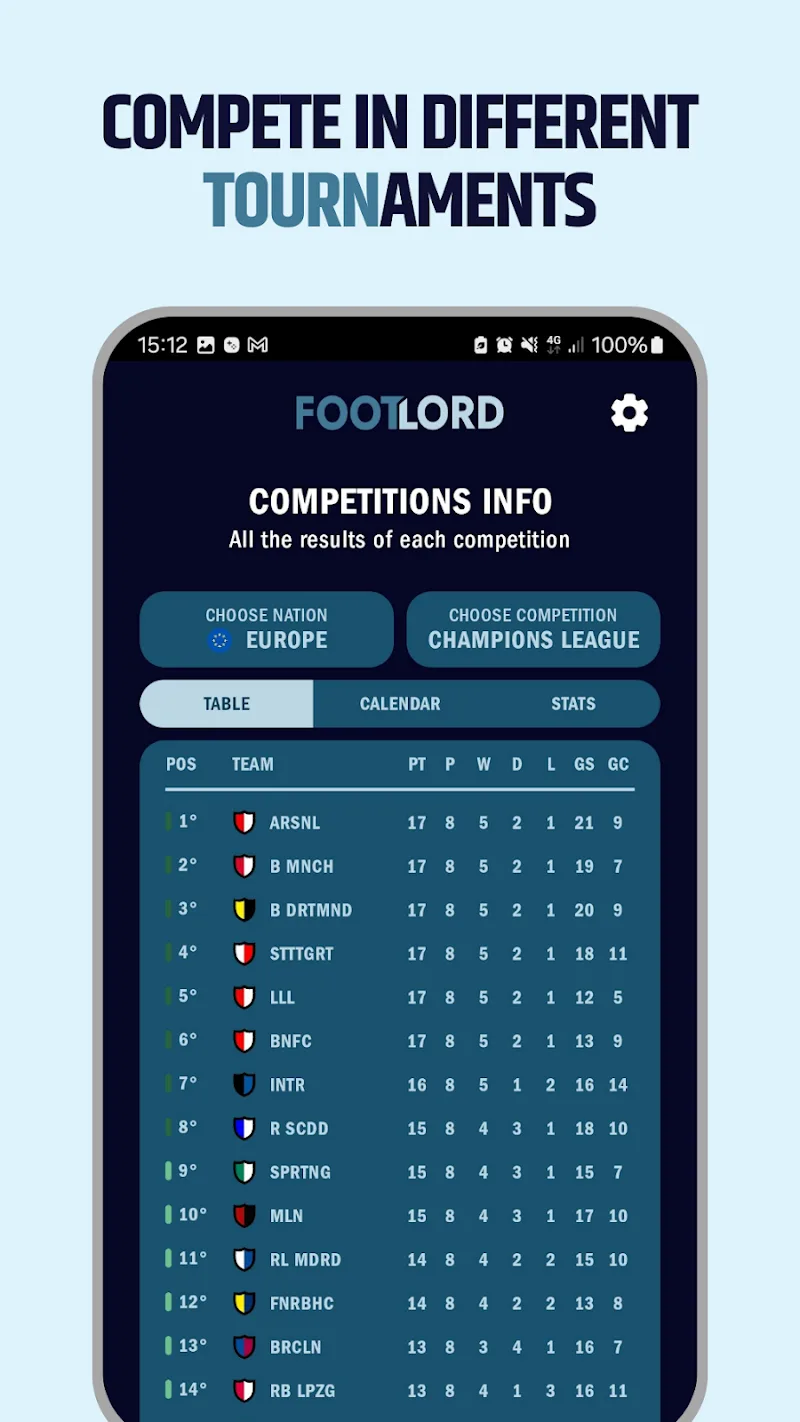 FootLord