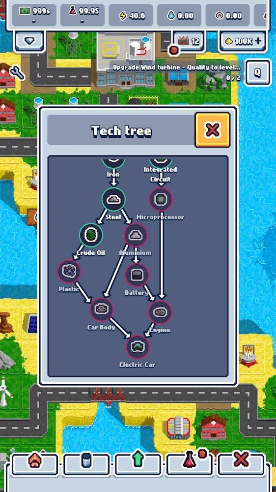Technopoly Technopoly
