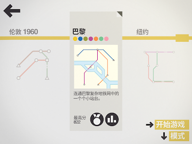 Mini Metro