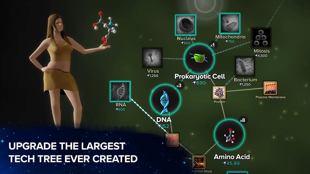 Cell to Singularity: Evolution Mod