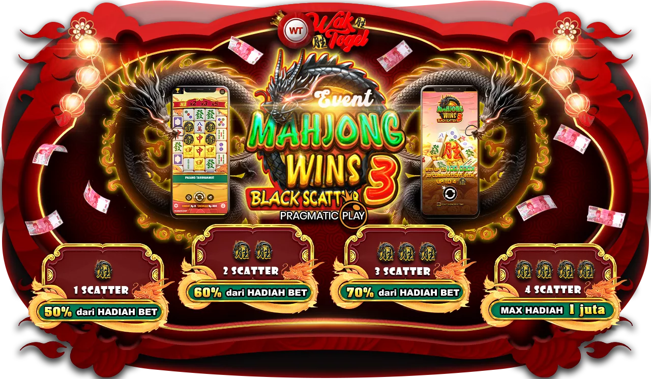 Waktogel