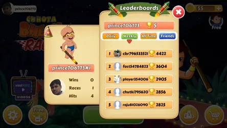 Chhota Bheem