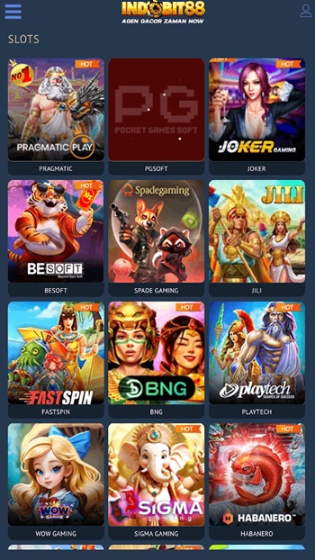 Indobit88