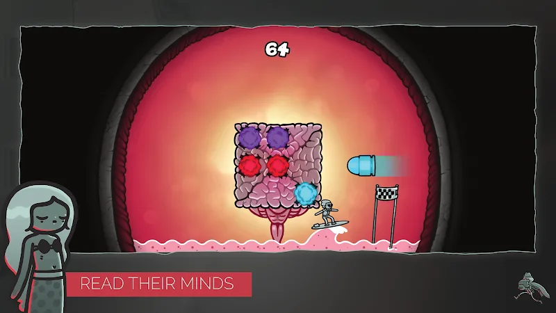 Mindcop