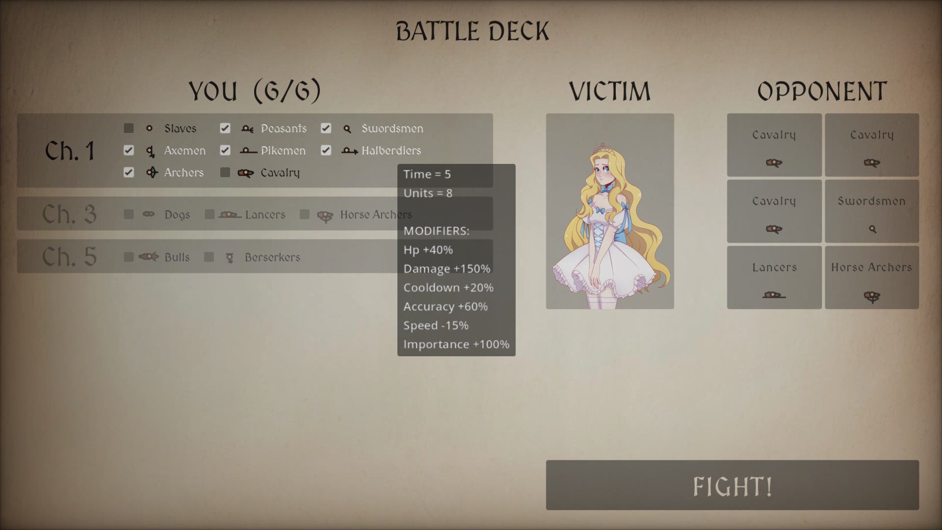 Will to Dominate