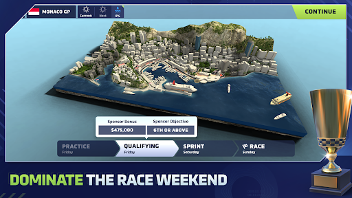 Motorsport Manager 4 Mod