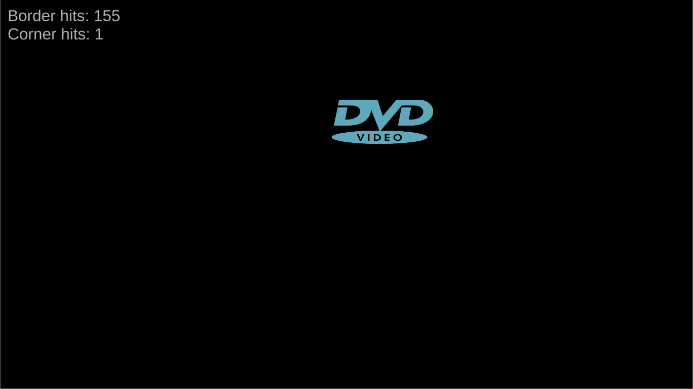 DVD Screensaver Simulator