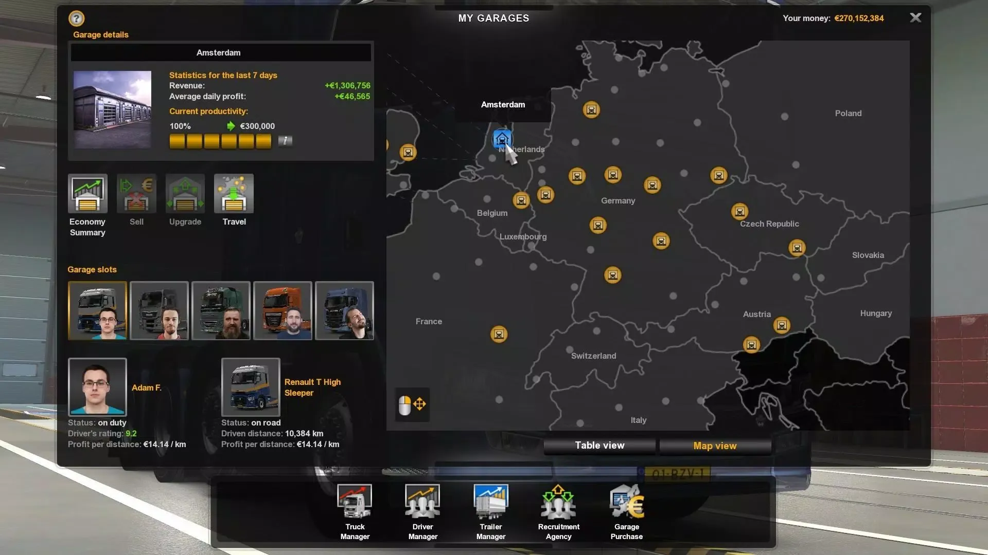 Euro Truck Simulator 2 Euro Truck Simulator 2