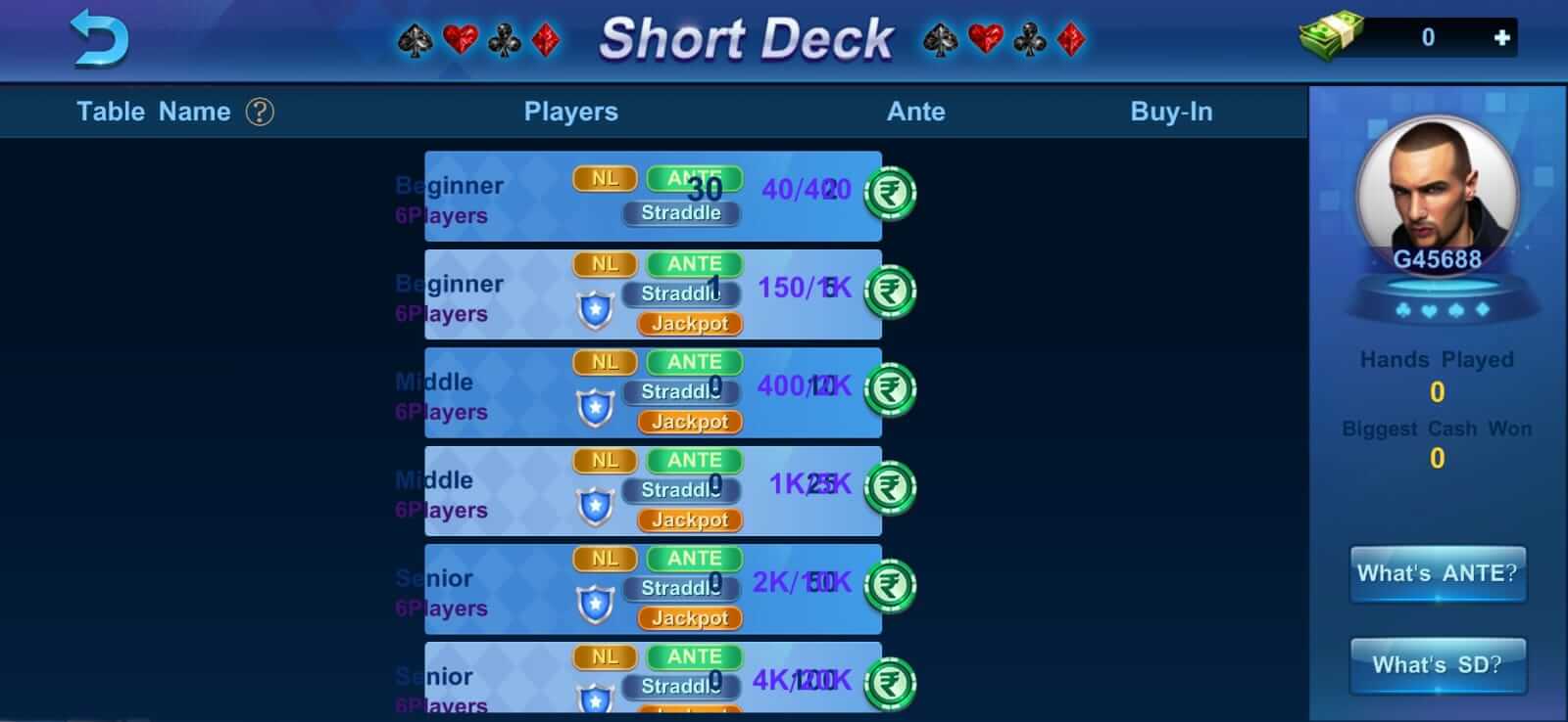 Mojoo Poker Pool Mojoo Poker Pool