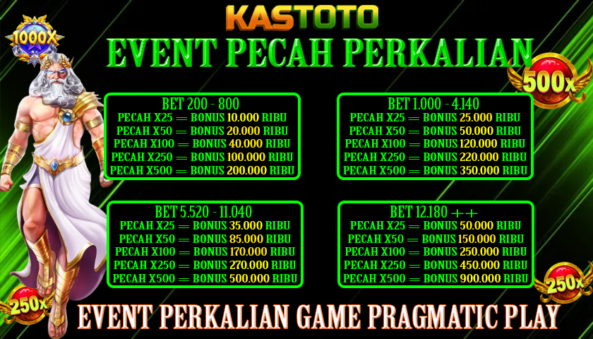 KASTOTO