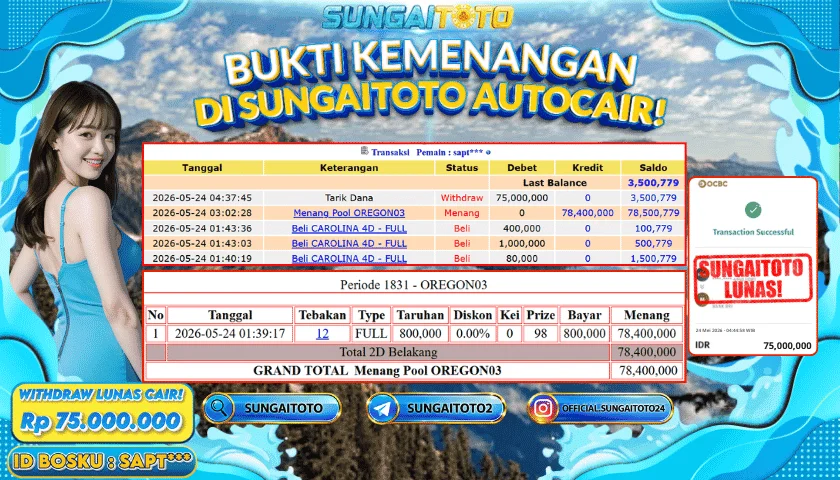 SUNGAITOTO