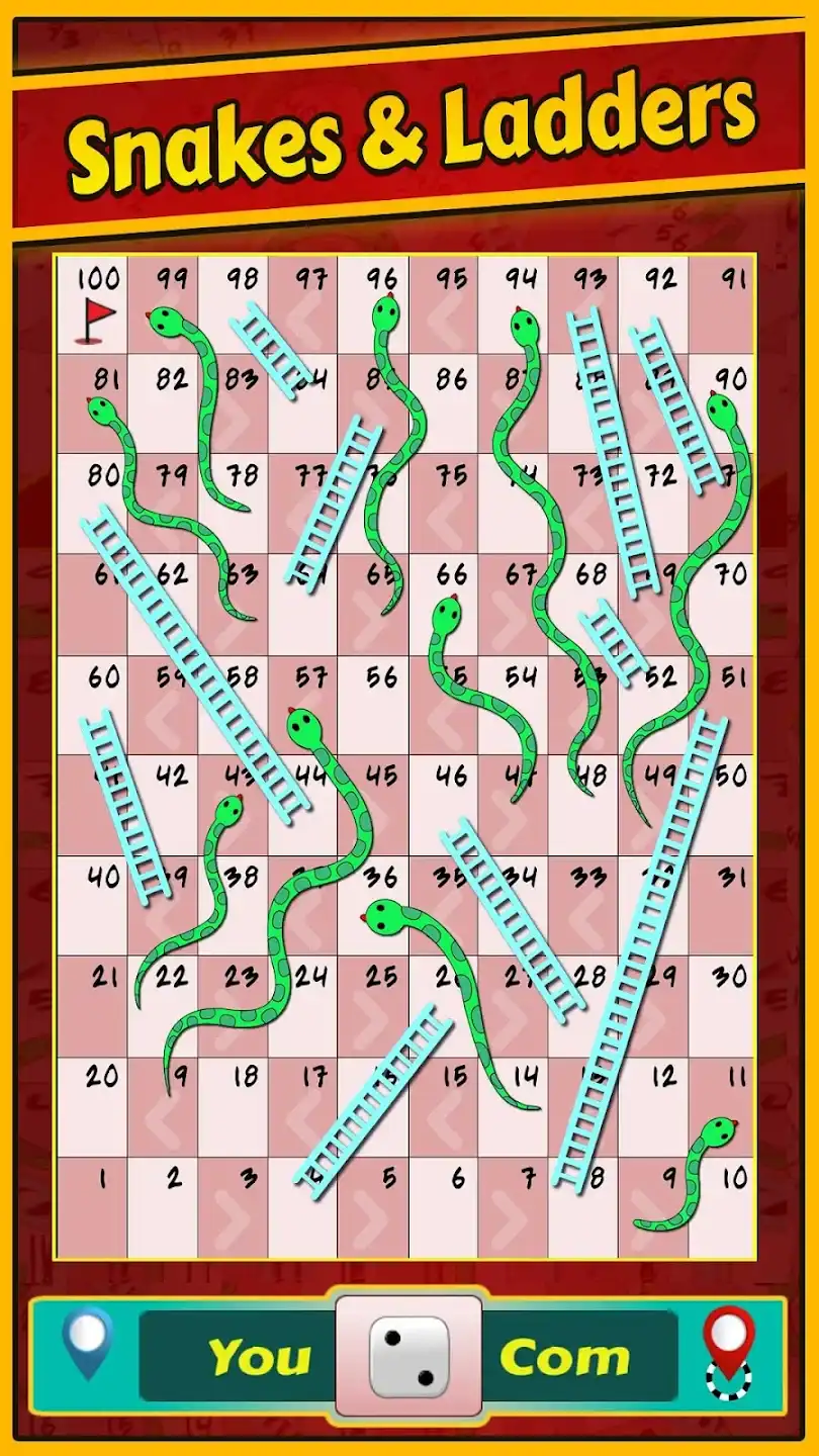 Ludo King Controller