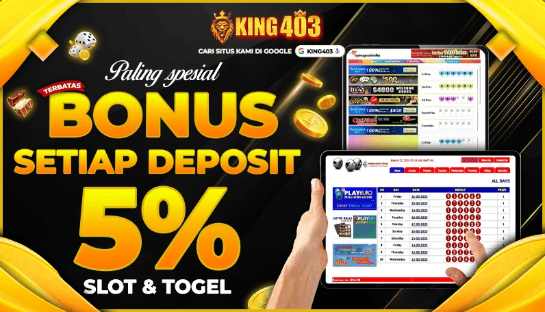 LuckyBest88 LuckyBest88