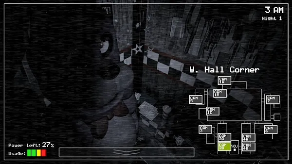 FNAF 1 FNAF 1