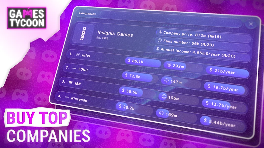Games Tycoon Pro