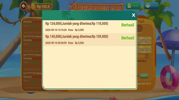 PETIRRP
