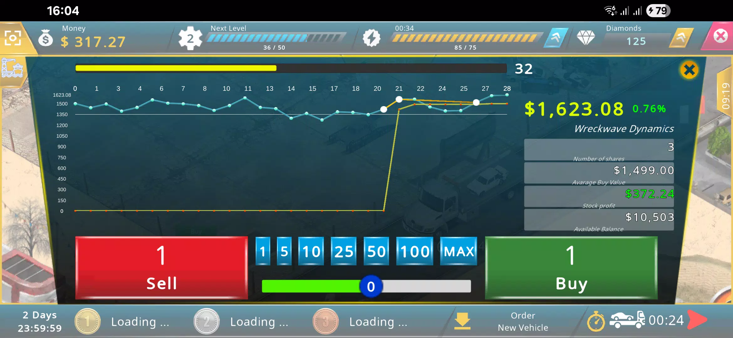 Junkyard Tycoon:Car Dealer Junkyard Tycoon:Car Dealer