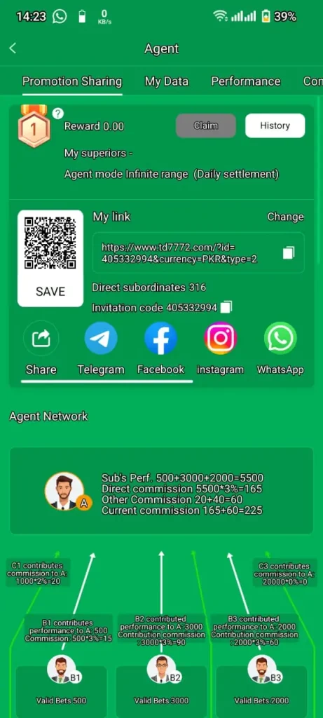 TD777 TD777