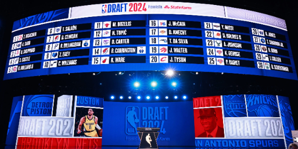 2026 Popular Draft Game Topics Recommendation